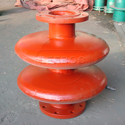 DBHKX大波紋板盒型可限位伸縮補償器